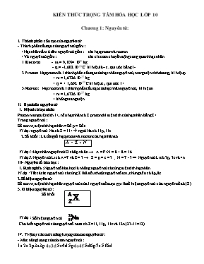 Kiến thức trọng tâm Hóa học lớp 10
